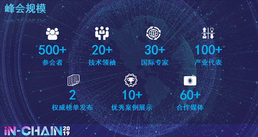 两份报告一览中国区块链技术成色 行业最强大脑共话应用落地方法论――互链脉搏IN-Chain峰会向专业致敬